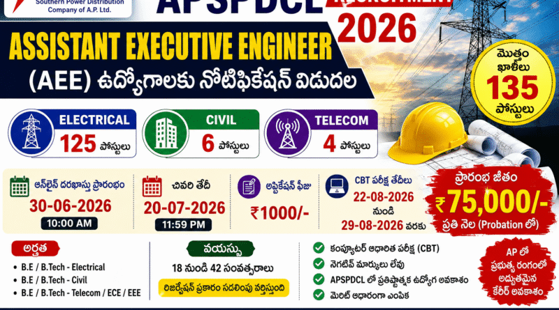 APSPDCL AEE Recruitment 2026 | అసిస్టెంట్ ఎగ్జిక్యూటివ్ ఇంజనీర్ ఉద్యోగాలకు భారీ నోటిఫికేషన్ విడుదల | నెలకు ₹75,000 జీతం